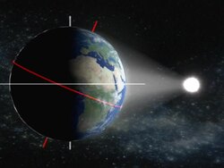 Earths orbit around the Sun, showing the tilt of its rotational axis (red) from the axis perpendicular to the orbital plane (white). Stock Footage