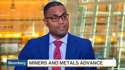 Here's Why You Should Be Shorting Metals News Clip
