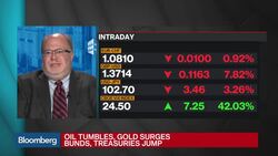 Posen: Brexit Is Cost of Ignoring Economic Reality News Clip