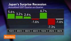 Why Japan Is a Good Investment Right Now: CalSTRS CIO News Clip