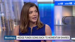 Hedge Funds Move Back Into Momentum Stocks News Clip