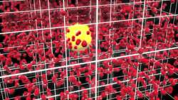 Scientists find evidence for Higgs boson Instructional Video