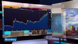 Trennert: Currency a Big Part of Fed's Decision Process News Clip