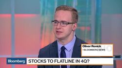 Where Strategists See the S&P 500 Heading News Clip