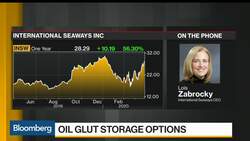 International Seaways CEO Expects Robust Demand Recovery in 3Q News Clip