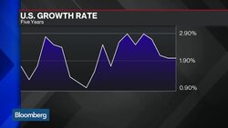 Maki: Unemployment Data to Force Fed to Hike Rates News Clip