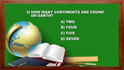 Social Studies Kids: Communities and Geography Instructional Video