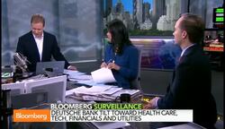 Banks Underlying Earnings Growth Is Anemic: Bianco News Clip