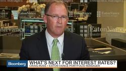 The Case for Investing in Floating-Rate Loans News Clip