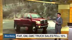 3 Charts to Know: How Trump's Tariffs Could Raise Auto Prices News Clip