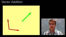 Electric Field of a Dipole Instructional Video