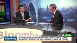 Persimmon Sees 8% Revenue Gain on Home Demand News Clip