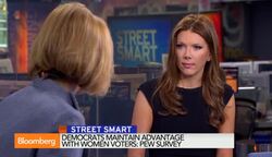 Fiorina on Possible Run: Let's Get Through Midterms First News Clip