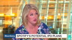 Spotify's Potential IPO Plans News Clip