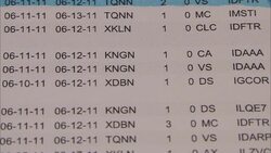 A highlighter marks rows of dates and letters. Stock Footage