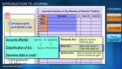 Introduction to Journal Instructional Video