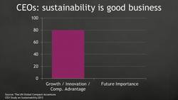 Chris McKnett: The investment logic for sustainability Instructional Video