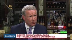 Warren Buffett Not Discouraged by Home Capital Vote News Clip