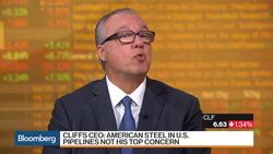Cliffs CEO on U.S. Infrastructure and Iron Ore Market News Clip
