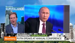 Vladimir Putin Blames West for Plight of Russian Economy News Clip