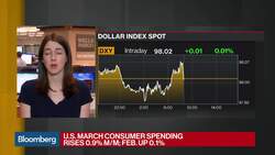 U.S. Consumer Spending Rebounds in March as Core Inflation Cools News Clip