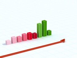 bussiness graphs with moving up arrow Stock Footage