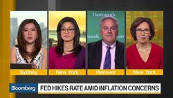 Fed Forges Ahead Amid Inflation Concern News Clip