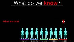 Dan Ariely: How equal do we want the world to be? You'd be surprised Instructional Video