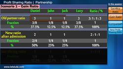 Profit Sharing Ratio Instructional Video