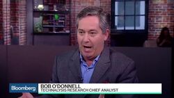 Facebook Builds China Filter: NYT News Clip