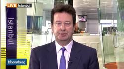 Fitch Affirmed Turkey's Investment Grade Ranking News Clip