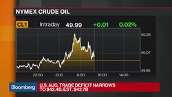 U.S. Jobless Claims Fall 12,000 as Storm Impact Wanes News Clip