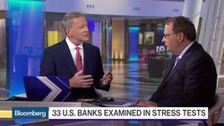 A Regional Bank's View of Federal Reserve Stress Tests News Clip