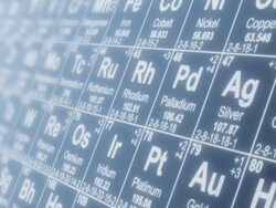Periodic Table Stock Footage