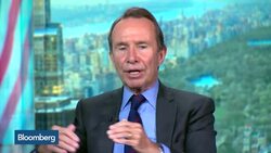 Evercoreâ€™s Hyman Sees 3.5% U.S. Jobless Rate News Clip