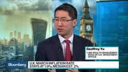 U.K. Inflation Remains Below Target at 1.9% in March News Clip