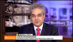 World Oil Supply Is Fairly Healthy at Moment: Sfakianakis News Clip