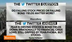 Falling Stock Prices or Bond Yields: Which Matters More? News Clip