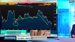 Serra: China Not Going to Be 'Financial Armageddon' News Clip