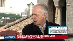 Messori: Low Probability of Monte Paschi Market Solution News Clip