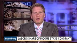 Why Isn't the Globalization of Labor a Boon for Capital? News Clip