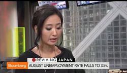 Breaking Down Japan's Economic Data News Clip