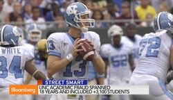 How Will the NCAA Approach the UNC Scandal? News Clip