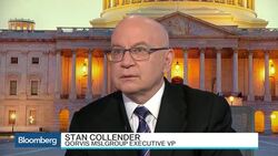 Collender: Need U.S. Economic Crisis for Congress to Act News Clip