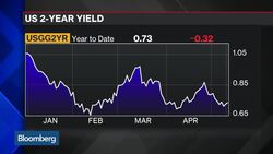 Measuring the Health of the Global Insurance Industry News Clip
