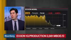 Exxon Misses First-Quarter Estimates for EPS, Production News Clip