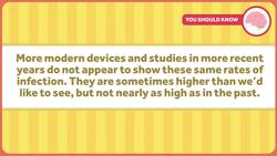 Myths About IUDs Instructional Video