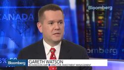 Trading Opportunities Around Fed's Rate Hike News Clip