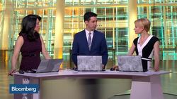 Deep Dive: Personal Consumption and Credit News Clip