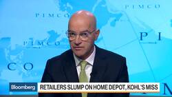 Pimco's Fels Says U.S. Economy Has Entered 'Window of Weakness' News Clip
